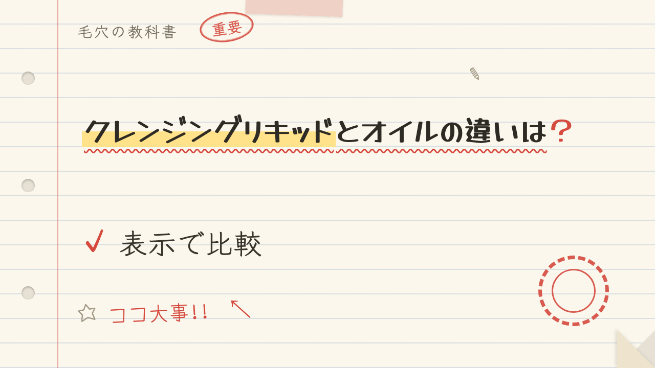 クレンジングリキッドとオイルの違いは?表示で比較